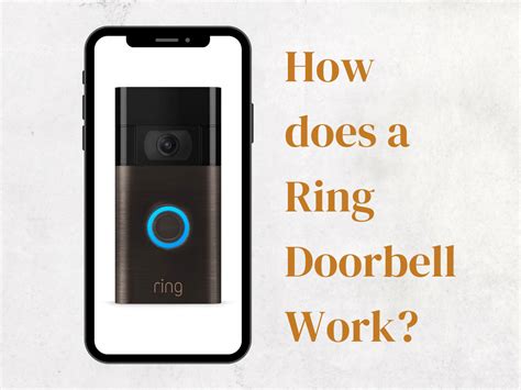 How Does Ring Doorbell Work Meta Domotics