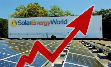 Solar Energy World Achieves Record Growth Opens New Offices Solar