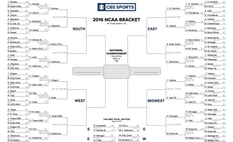 Ncaa Tournament 2016 When Is The Sweet 16 Matchups Game Times Tv