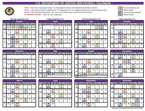 Collect Federal Pay Period Calendar 2021 Best Calendar Example