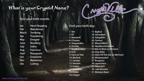 What Is Your Cryptid Name