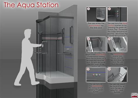 The Aqua Station By David John At