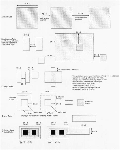The two transmission gates work in tandem. Design of VLSI Systems - Chapter 3