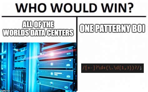 #power outage #internet outage #what if the internet went away? After learning that yesterday's cloudflare outage was ...