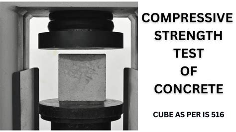 Compressive Strength Test Of Concrete Youtube