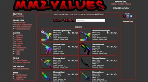Here we added all the latest working roblox mm 2 codes for you. Murder Mystery 2 Working Codes | Murder Mystery 2 Codes 2021