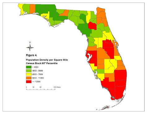 Revision Of Measuring Population Density For Counties In Florida From