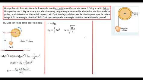 Dinámica de rotación YouTube