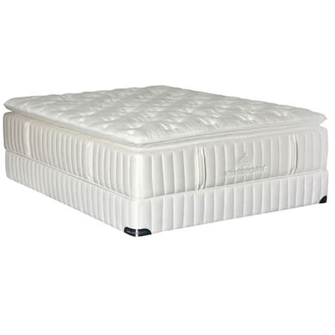 Unbiased kingsdown mattress review & ratings based on 220 consumer experiences. Buy Kingsdown Mattresses Online at Overstock | Our Best ...