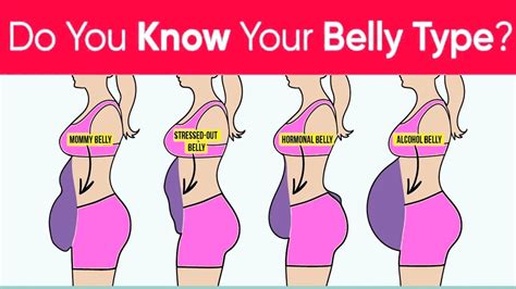 5 Types Of Tummies And How To Get Rid Of Each Of Them Find Out What Your Belly Type Says About