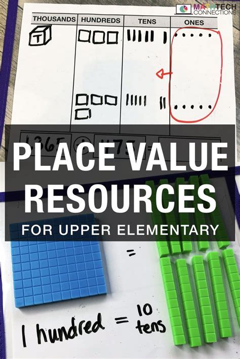 Use Place Value Disks To Model Addition And Subtraction With Regrouping