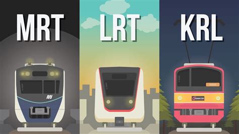 MRT LRT Dan KRL Apa Bedanya YouTube