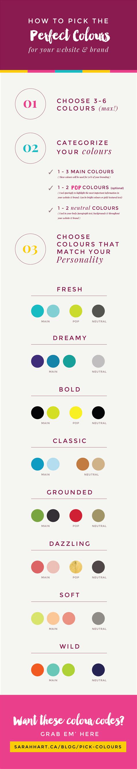 How To Pick The Perfect Colours For Your Website And Brand Infographic