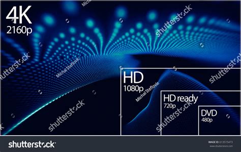 4k Television Resolution Display Comparison Resolutions Stock