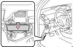 Ing toyota gsic full package work manual wiring diagrams mhh auto page 1. Toyota Vitz / Yaris II fuse box diagram (2005—2011) » Fuse Diagram