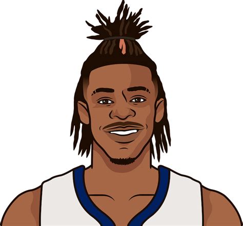 Ja Morant Png Hd Png Mart