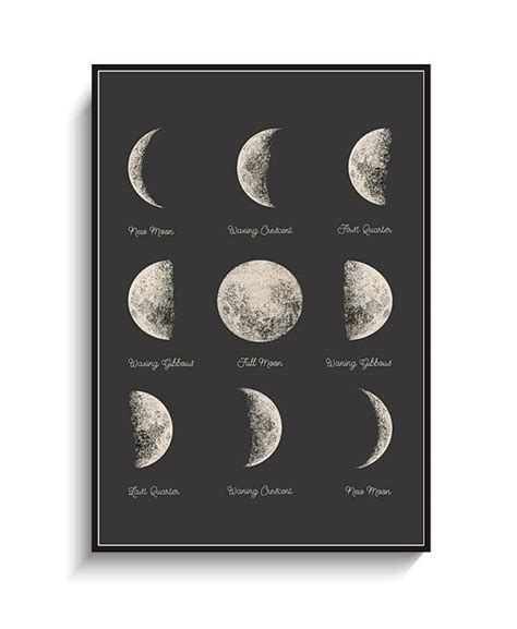 Moon Phases Poster Printable File Astronomy Lunar Art Celestial