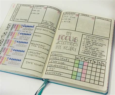 Bullet Journal Guide Daily Log Fuzzable