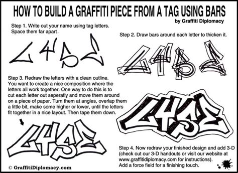 How To Draw Graffiti Letters For Beginners Graffiti Know How
