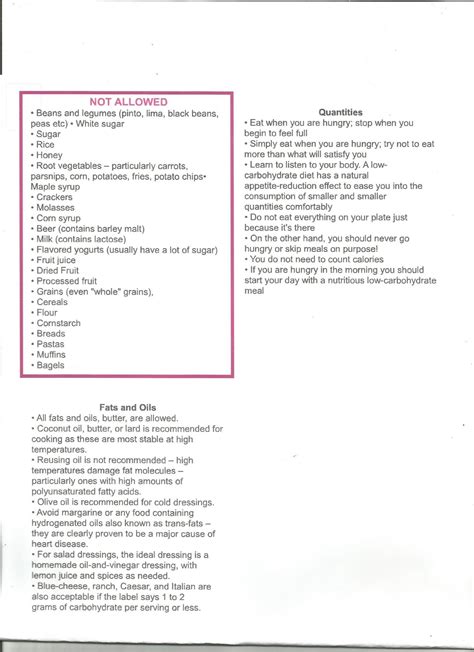 For this reason, it is always ideal for you to look at the ingredients in each product before. Martha's Sunsphere: Page 4 of No sugar: No Starch Diet