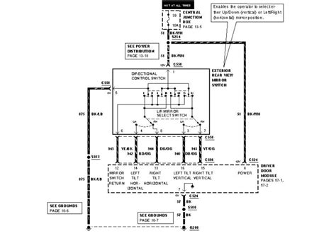 1989 Ford F350 Wiring Diagram Pictures - Wiring Diagram Sample