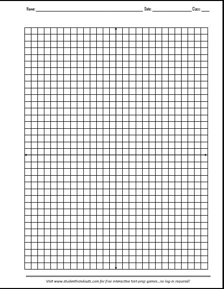 interactive graph paper free online with x and y axis