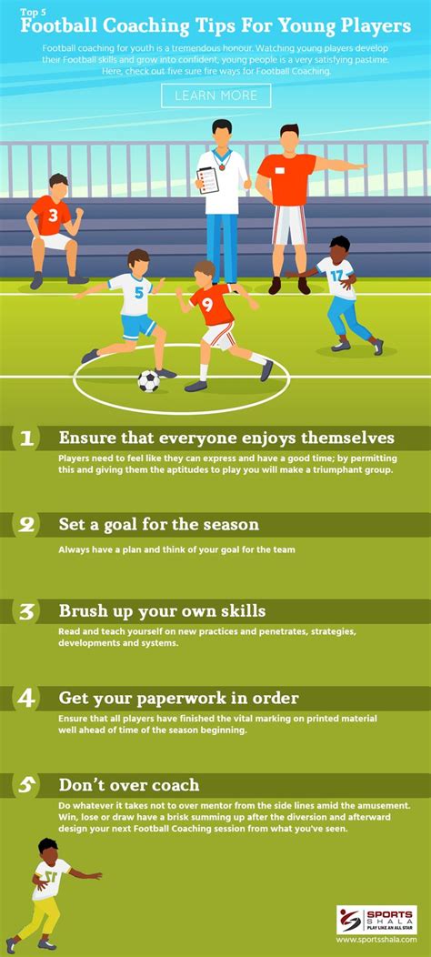 Top 5 Football Coaching Tips For Young Players Infographic Football