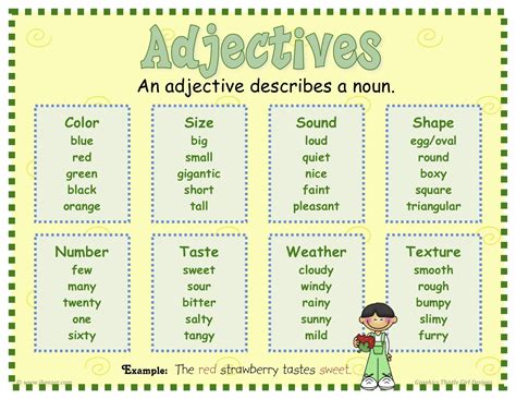 Adjectives Poster Mrs Bonzers Miscellaneous Printables Poster