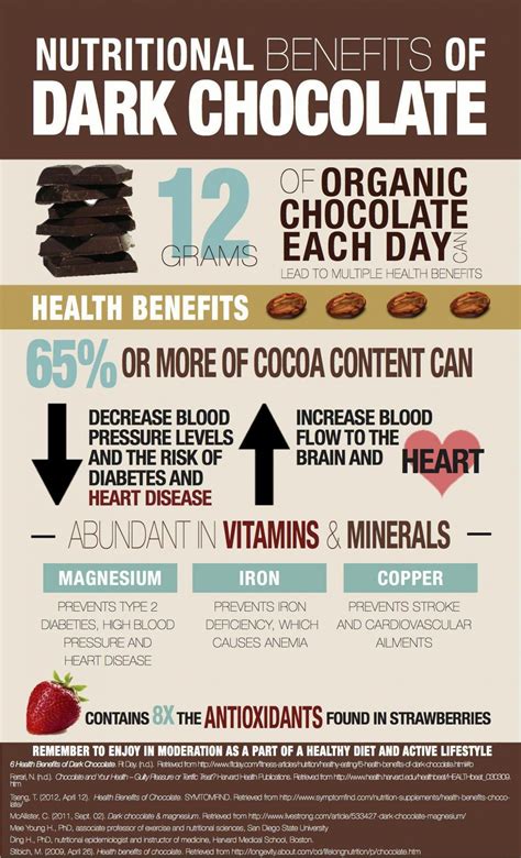 22 Dark Chocolate 45 Nutrition Infographics For Better Health