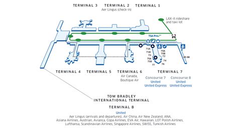 Aéroport International De Los Angeles Lax