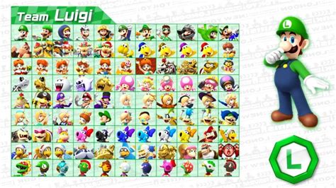 Mario Kart Tour - Mario VS Luigi Tour - Team Luigi - YouTube