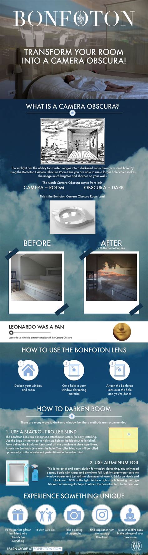 Heres A Simple Infographic That Helps To Understand What Camera Obscura Is And How The Bonfoton