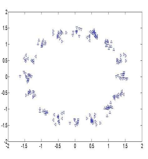 Constellation Diagram For 16 Psk Modulation Download Scientific Diagram
