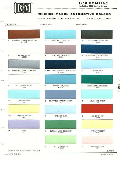 √ Car Paint Colors Chart
