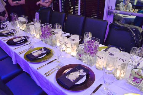 Rick’s 50th » Party Perfect | Birthday party table decorations, 50th