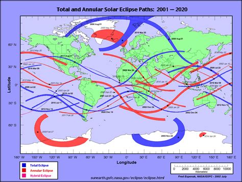Eclipsewise Solar And Lunar Eclipses