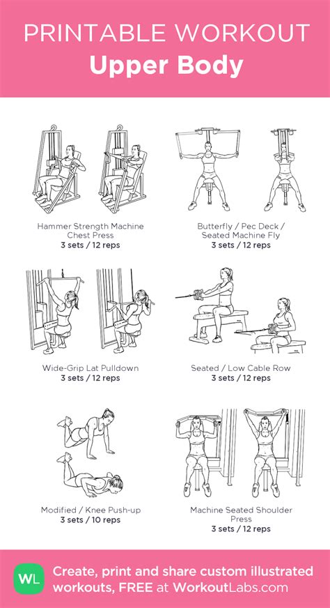 Upper Body Upper Body Workout Gym Gym Workout Plan For Women