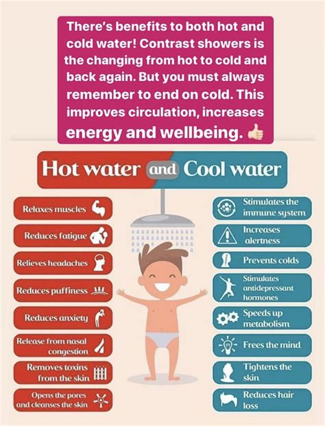 HOT OR COLD SHOWER How To Increase Energy Benefits Of Cold Showers