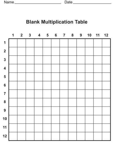 Printable Blank Multiplication Table 12×12 Printable Multiplication