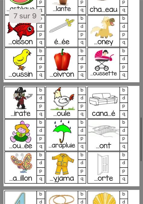 Pin By Delort On Éducation French Language Lessons Teaching French