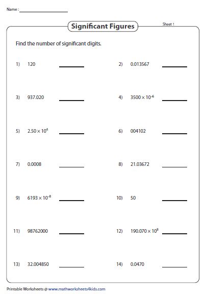 Rounding With Significant Figures Worksheet