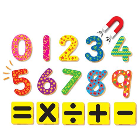 Magnetic Numbers Rgs Group
