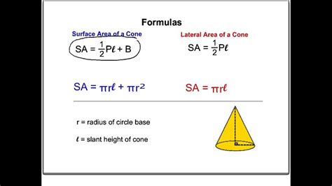 Formula to find the volume of a hemisphere is 2ttr3 / 3, where pi is 3.14, and the radius is half of the diameter. Formula for Surface Area of Cones - YouTube