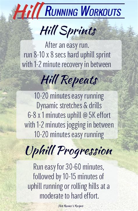 Hill Sprints Workout Plan Eoua Blog