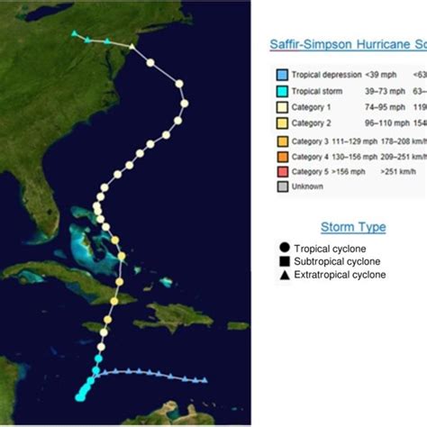 Map Of Hurricane Sandy At Six Hour Intervals Peak Sustained Wind