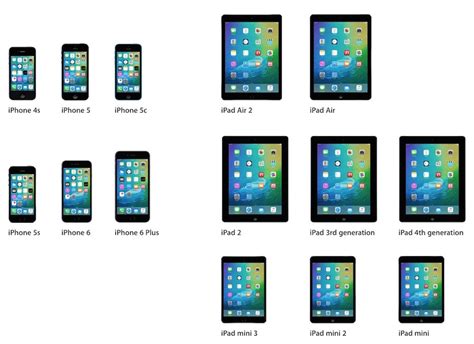 Ios 9 Compatibility And Supported Devices List