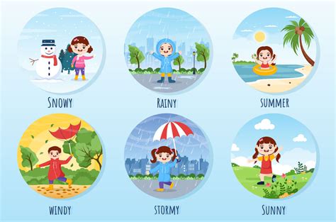 11 Types Of Weather Conditions Illustration By Denayunethj