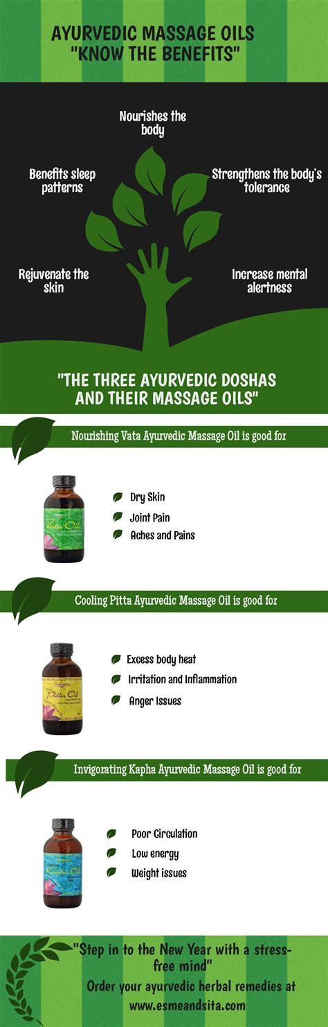 ayurvedic massage oils benefits visual ly