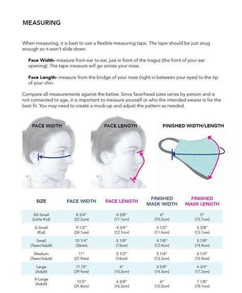 Download this free vector about face mask sewing pattern, and discover more than 11 million professional graphic resources on freepik. FREE See Details Face Mask Sewing Pattern PDF Sewing | Etsy in 2020 | Pdf sewing patterns kids ...
