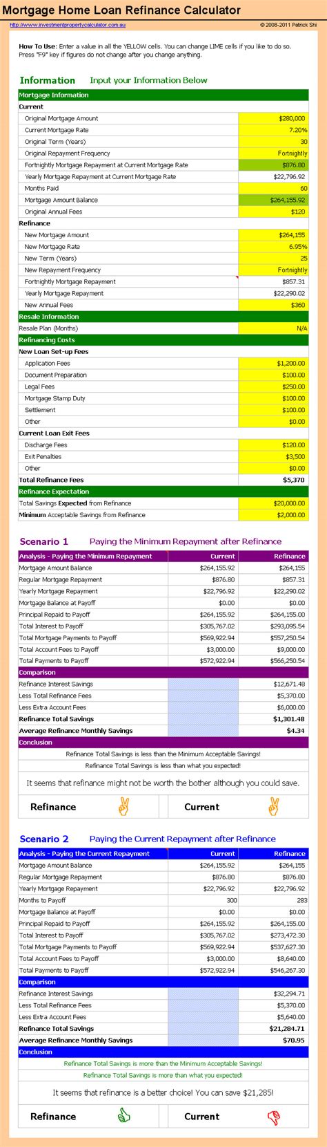 Nab's home loan calculator allows you to calculate what your loan repayments could be based on the type of loan you choose. Free Mortgage Home Loan Refinance Calculator